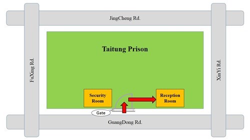 Location of reception room