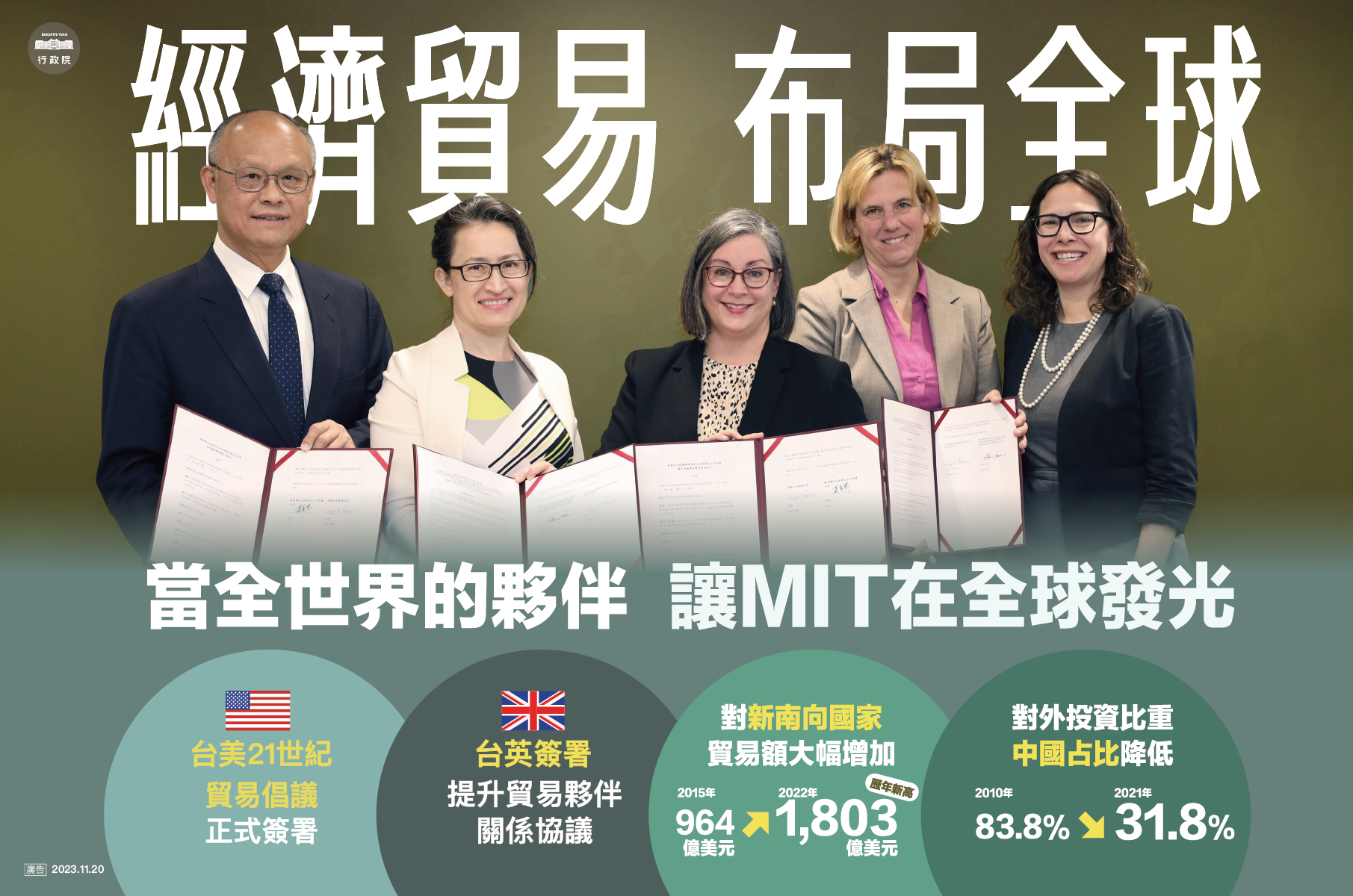 行政院經貿全球(更新)1120.png 的副本