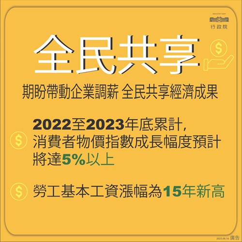 全民共享