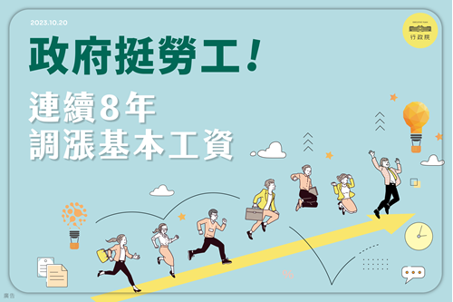 政府挺勞工