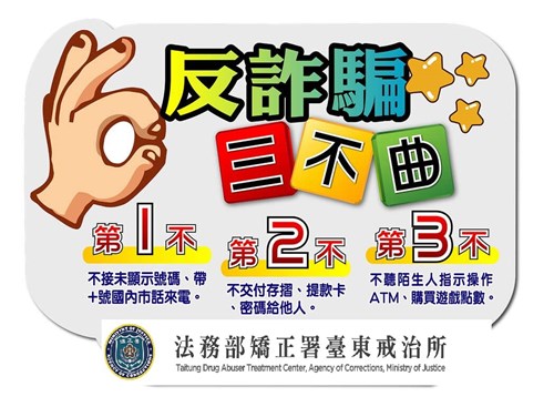 Anti-fraud three things