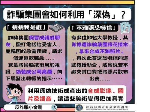 詐騙集團如何利用深偽技術? 猜猜我我是誰? 不雅照恐嚇信!