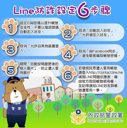 反詐騙宣導-「Line防詐設定6步驟」 現代人使用Line頻繁，為避免詐騙,建議使用「Line防詐設定6步驟」